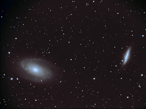 M81 and M82